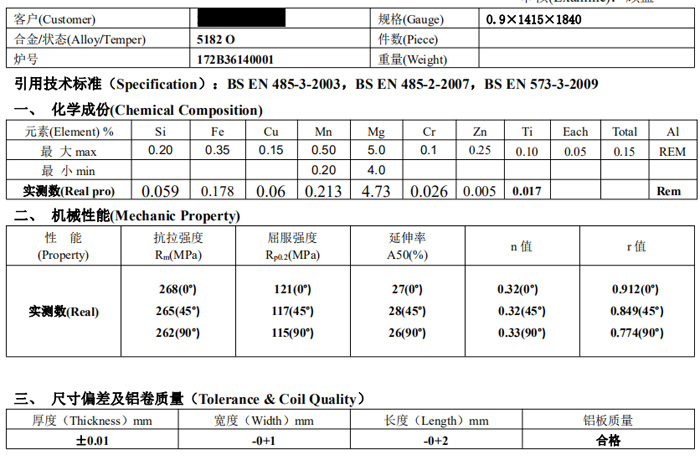 5182 h111 aluminum plate