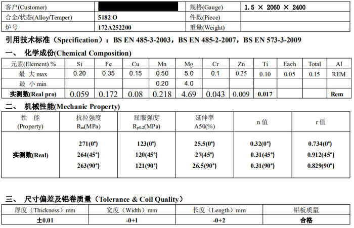 5182 h111 aluminum sheet