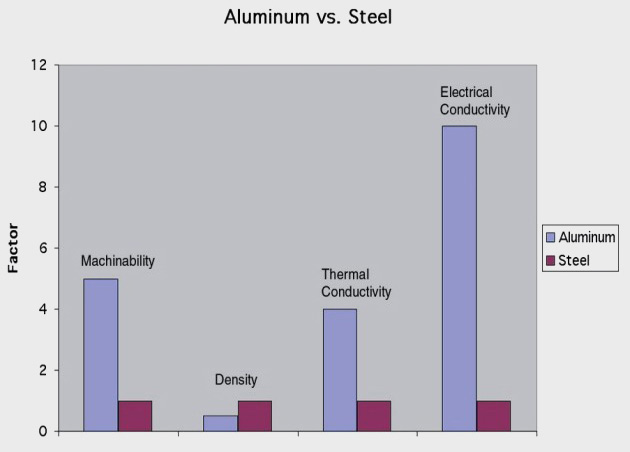 aluminum plate for moulding